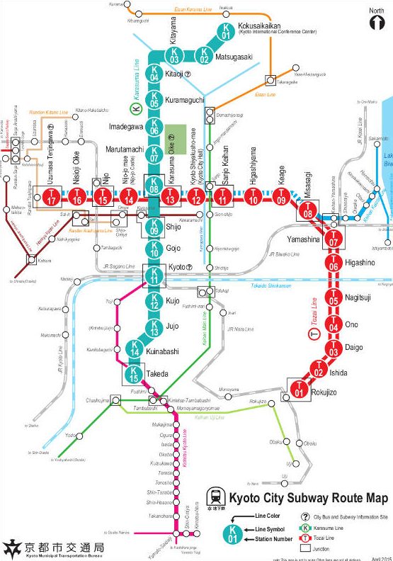 Líneas del metro de Kioto.