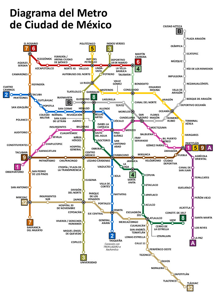 Como viajar en metro en Ciudad de M&eacute;xico.